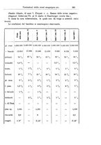 giornale/TO00190801/1920/unico/00000605