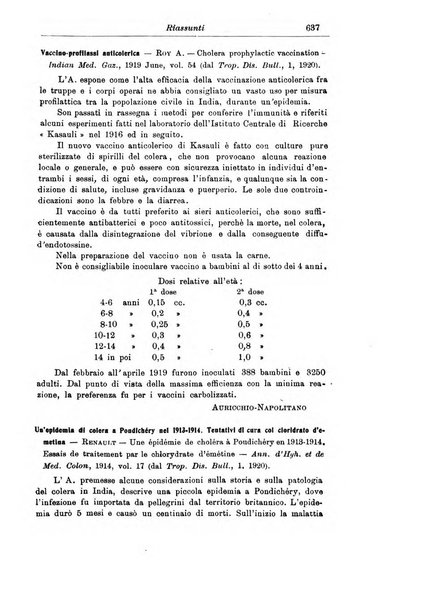 La pediatria periodico mensile indirizzato al progresso degli studi sulle malattie dei bambini