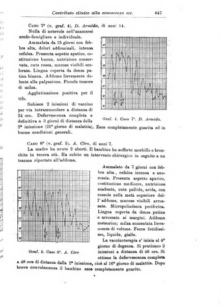 La pediatria periodico mensile indirizzato al progresso degli studi sulle malattie dei bambini