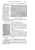 giornale/TO00190801/1920/unico/00000727