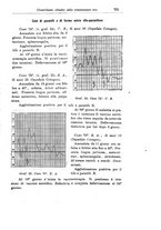 giornale/TO00190801/1920/unico/00000769