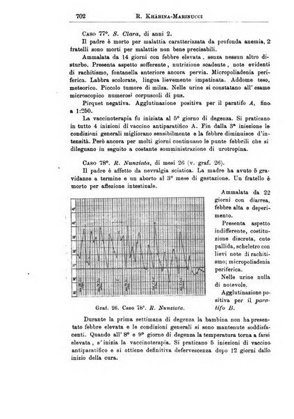 La pediatria periodico mensile indirizzato al progresso degli studi sulle malattie dei bambini