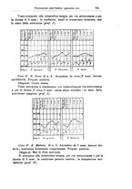 giornale/TO00190801/1920/unico/00000811