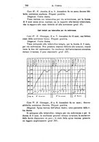 giornale/TO00190801/1920/unico/00000812