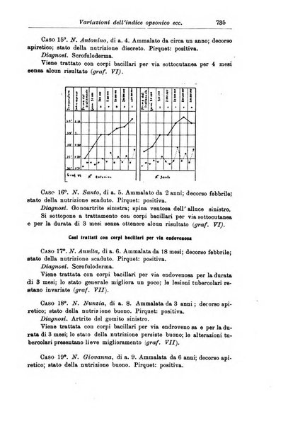 La pediatria periodico mensile indirizzato al progresso degli studi sulle malattie dei bambini