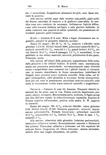 La pediatria periodico mensile indirizzato al progresso degli studi sulle malattie dei bambini