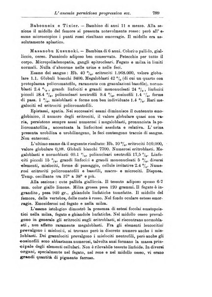 La pediatria periodico mensile indirizzato al progresso degli studi sulle malattie dei bambini