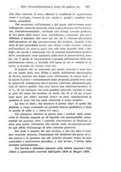 La pediatria periodico mensile indirizzato al progresso degli studi sulle malattie dei bambini