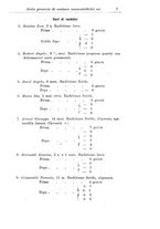 giornale/TO00190801/1921/unico/00000017