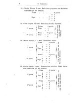 giornale/TO00190801/1921/unico/00000018