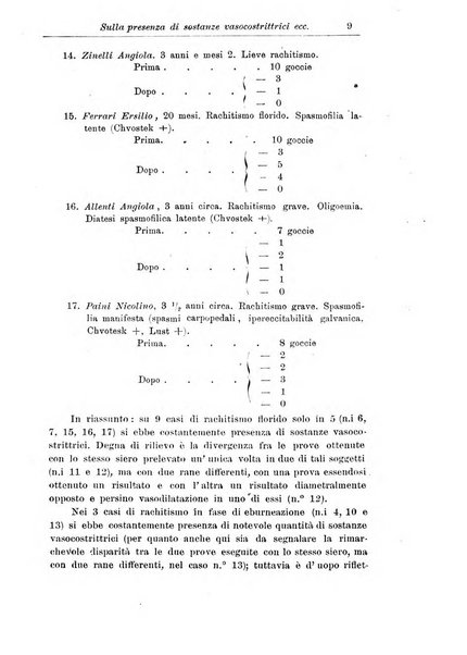 La pediatria periodico mensile indirizzato al progresso degli studi sulle malattie dei bambini