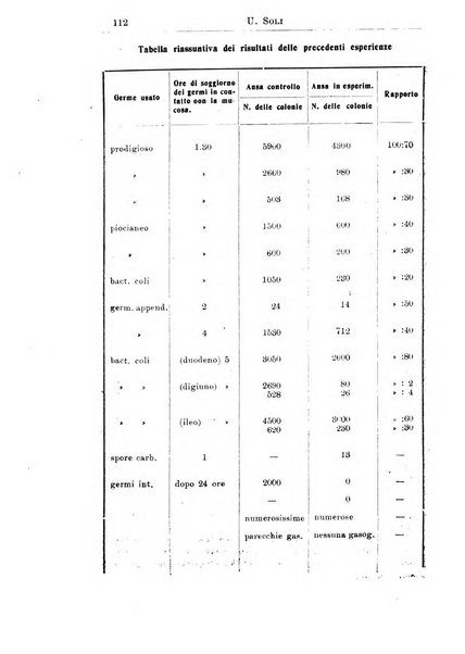 La pediatria periodico mensile indirizzato al progresso degli studi sulle malattie dei bambini