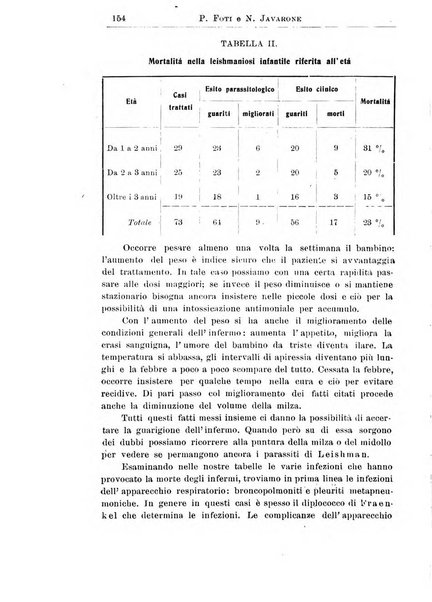 La pediatria periodico mensile indirizzato al progresso degli studi sulle malattie dei bambini