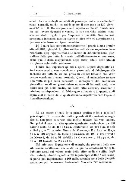 La pediatria periodico mensile indirizzato al progresso degli studi sulle malattie dei bambini