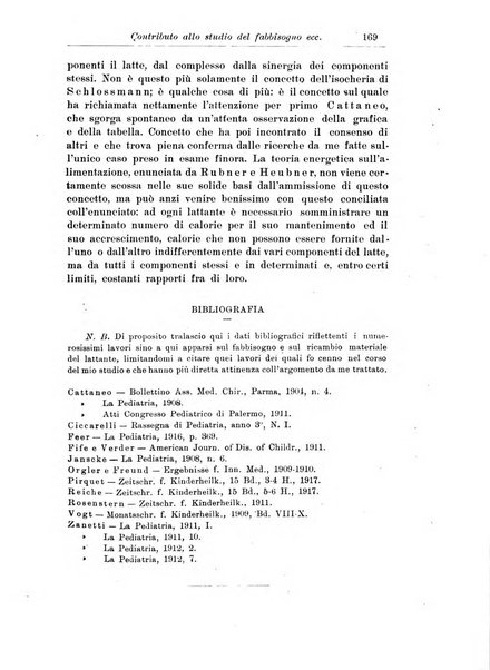 La pediatria periodico mensile indirizzato al progresso degli studi sulle malattie dei bambini