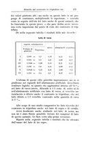 giornale/TO00190801/1922/V.1/00000295