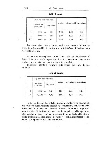 La pediatria periodico mensile indirizzato al progresso degli studi sulle malattie dei bambini