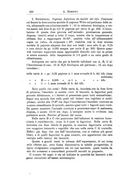 La pediatria periodico mensile indirizzato al progresso degli studi sulle malattie dei bambini