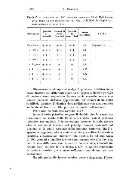 La pediatria periodico mensile indirizzato al progresso degli studi sulle malattie dei bambini