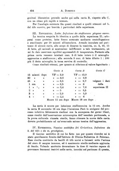 La pediatria periodico mensile indirizzato al progresso degli studi sulle malattie dei bambini