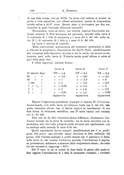 La pediatria periodico mensile indirizzato al progresso degli studi sulle malattie dei bambini