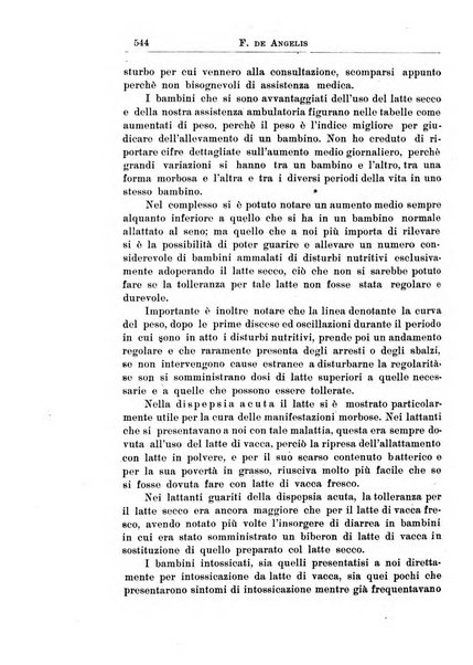 La pediatria periodico mensile indirizzato al progresso degli studi sulle malattie dei bambini