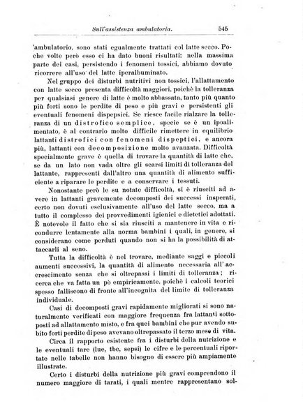 La pediatria periodico mensile indirizzato al progresso degli studi sulle malattie dei bambini