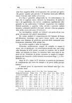giornale/TO00190801/1922/V.2/00000346