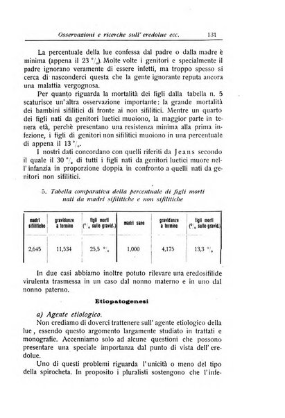 La pediatria periodico mensile indirizzato al progresso degli studi sulle malattie dei bambini