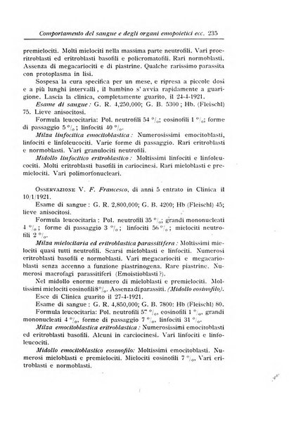 La pediatria periodico mensile indirizzato al progresso degli studi sulle malattie dei bambini