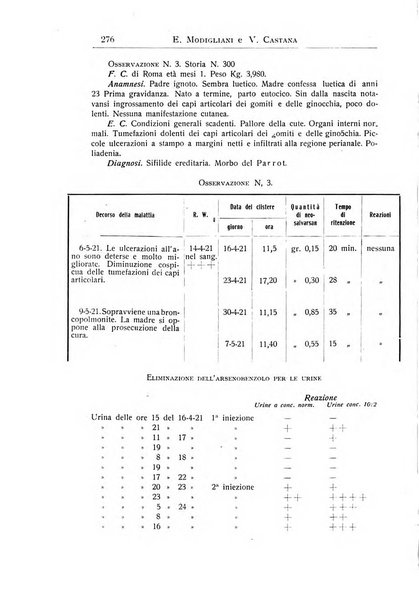 La pediatria periodico mensile indirizzato al progresso degli studi sulle malattie dei bambini