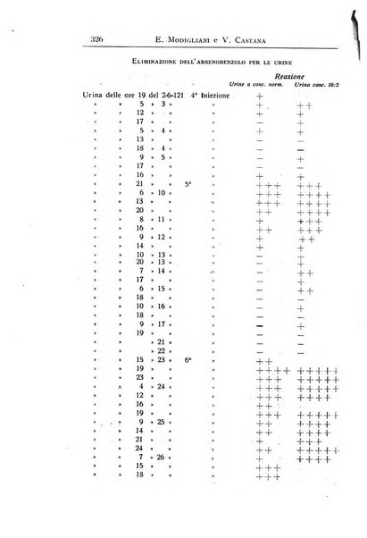 La pediatria periodico mensile indirizzato al progresso degli studi sulle malattie dei bambini