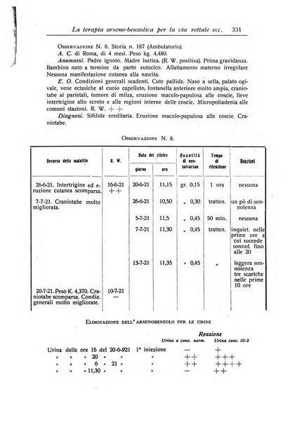 La pediatria periodico mensile indirizzato al progresso degli studi sulle malattie dei bambini