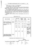 giornale/TO00190801/1923/unico/00000365