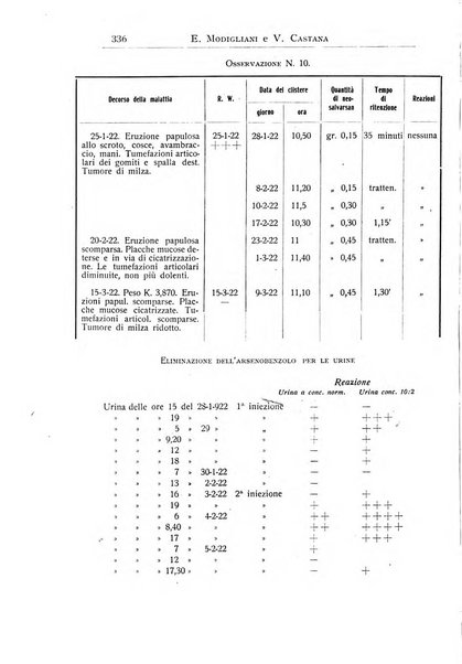 La pediatria periodico mensile indirizzato al progresso degli studi sulle malattie dei bambini