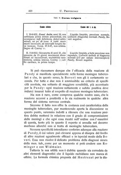 La pediatria periodico mensile indirizzato al progresso degli studi sulle malattie dei bambini