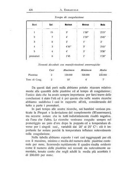 La pediatria periodico mensile indirizzato al progresso degli studi sulle malattie dei bambini