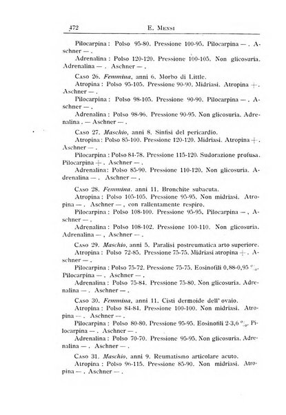 La pediatria periodico mensile indirizzato al progresso degli studi sulle malattie dei bambini