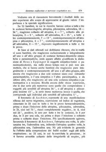 La pediatria periodico mensile indirizzato al progresso degli studi sulle malattie dei bambini