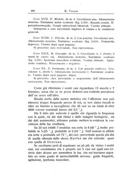 La pediatria periodico mensile indirizzato al progresso degli studi sulle malattie dei bambini