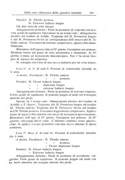 La pediatria periodico mensile indirizzato al progresso degli studi sulle malattie dei bambini