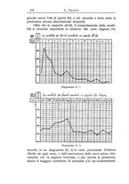 giornale/TO00190801/1923/unico/00000658