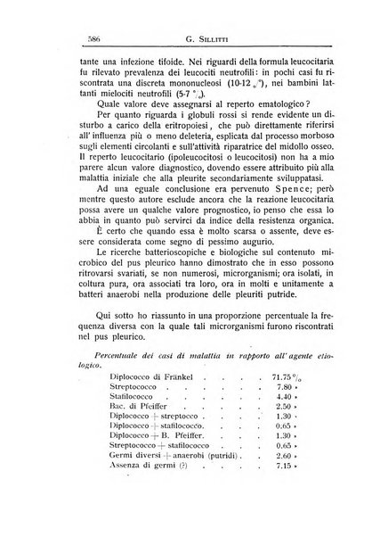 La pediatria periodico mensile indirizzato al progresso degli studi sulle malattie dei bambini