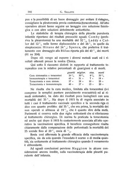 La pediatria periodico mensile indirizzato al progresso degli studi sulle malattie dei bambini