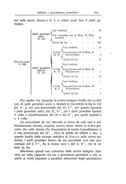 La pediatria periodico mensile indirizzato al progresso degli studi sulle malattie dei bambini