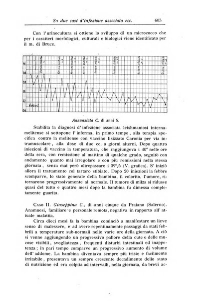 La pediatria periodico mensile indirizzato al progresso degli studi sulle malattie dei bambini