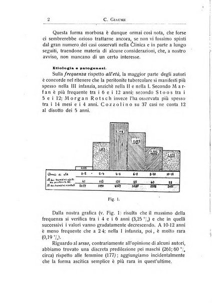 La pediatria periodico mensile indirizzato al progresso degli studi sulle malattie dei bambini