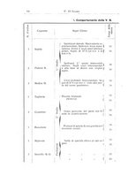 giornale/TO00190801/1926/unico/00000070