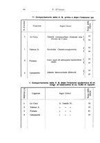 giornale/TO00190801/1926/unico/00000076