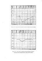 giornale/TO00190801/1926/unico/00000080